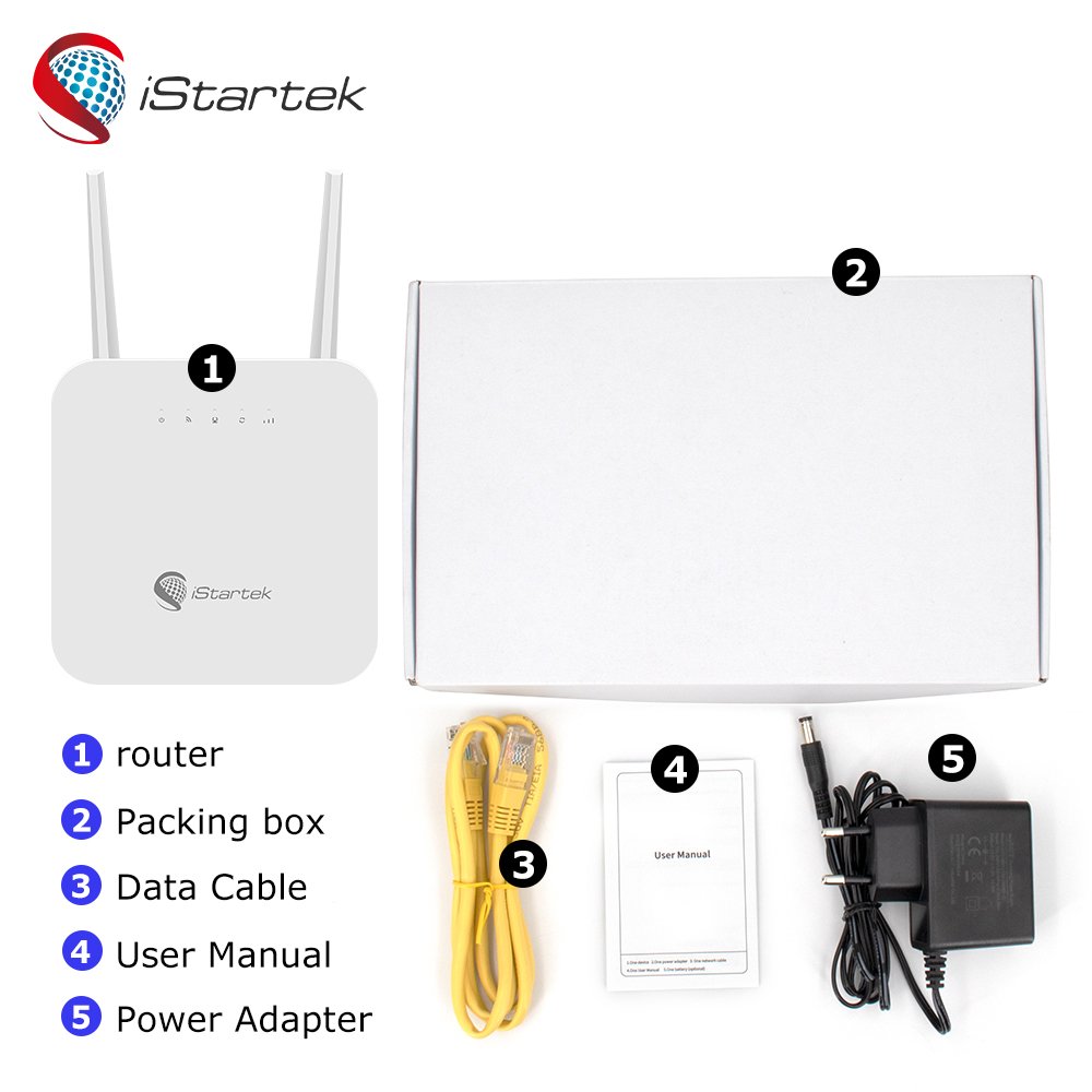 OEM CPE Outdoor Home M2M 150mbps 300mbps WiFi VPN GSM 5G 3G LTE 4G Wireless Router with Sim Card Slot
